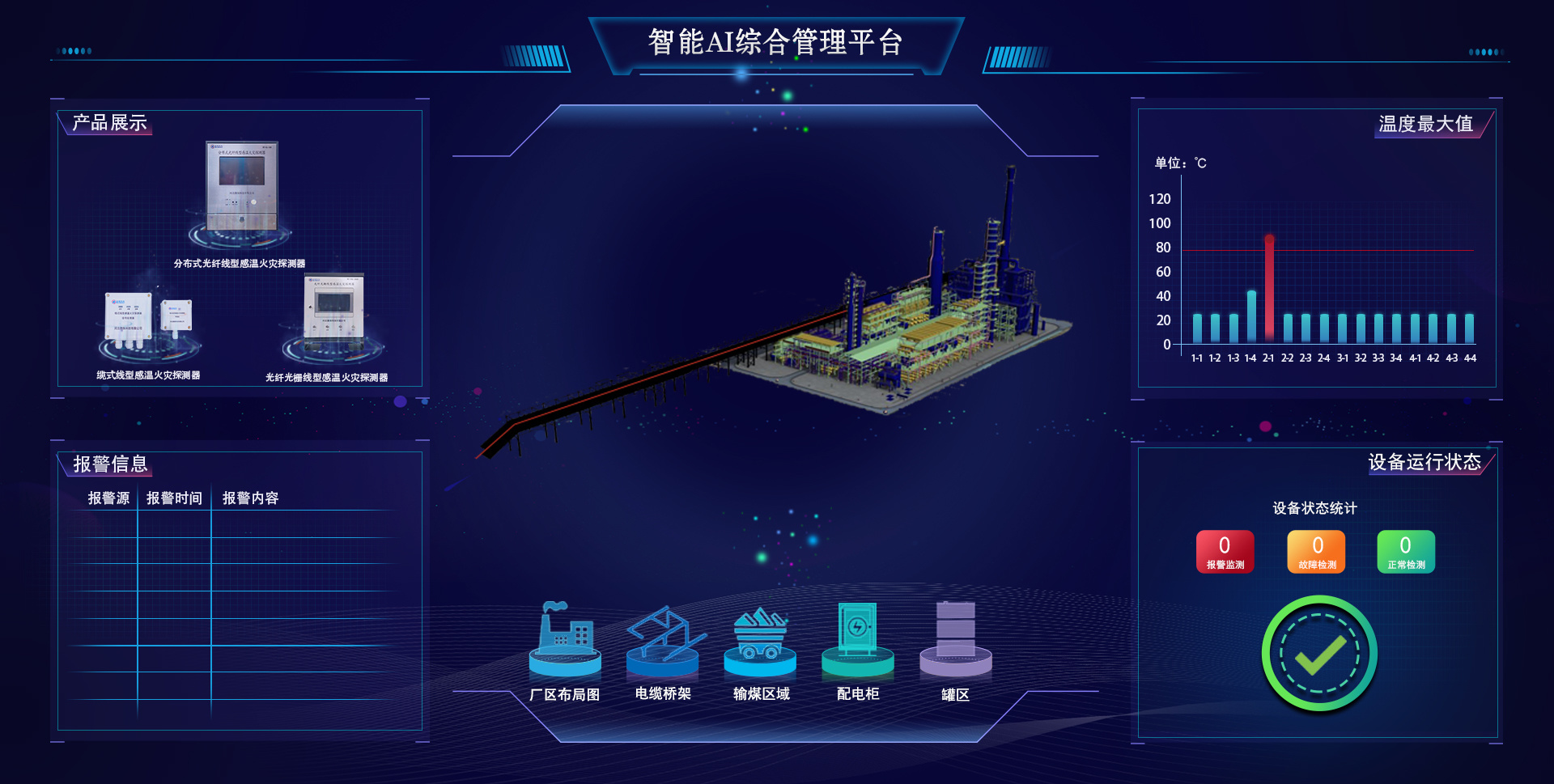 皮帶機(jī)綜合在線監(jiān)測(cè)系統(tǒng) 皮帶機(jī)綜合在線監(jiān)測(cè)系統(tǒng)