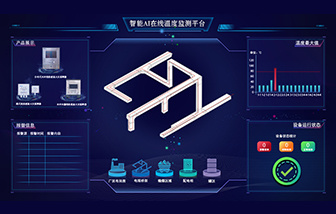 母線槽內(nèi)母排溫度監(jiān)測(cè)系統(tǒng) 母線槽內(nèi)母排溫度監(jiān)測(cè)系統(tǒng)